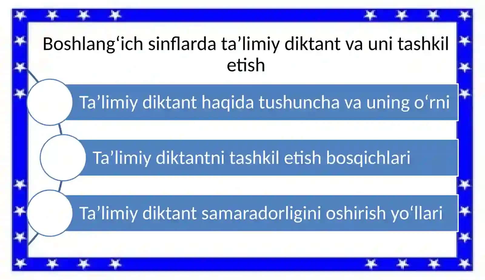 Boshlang‘ich sinflarda ta’limiy diktant va unitashkiletish 2