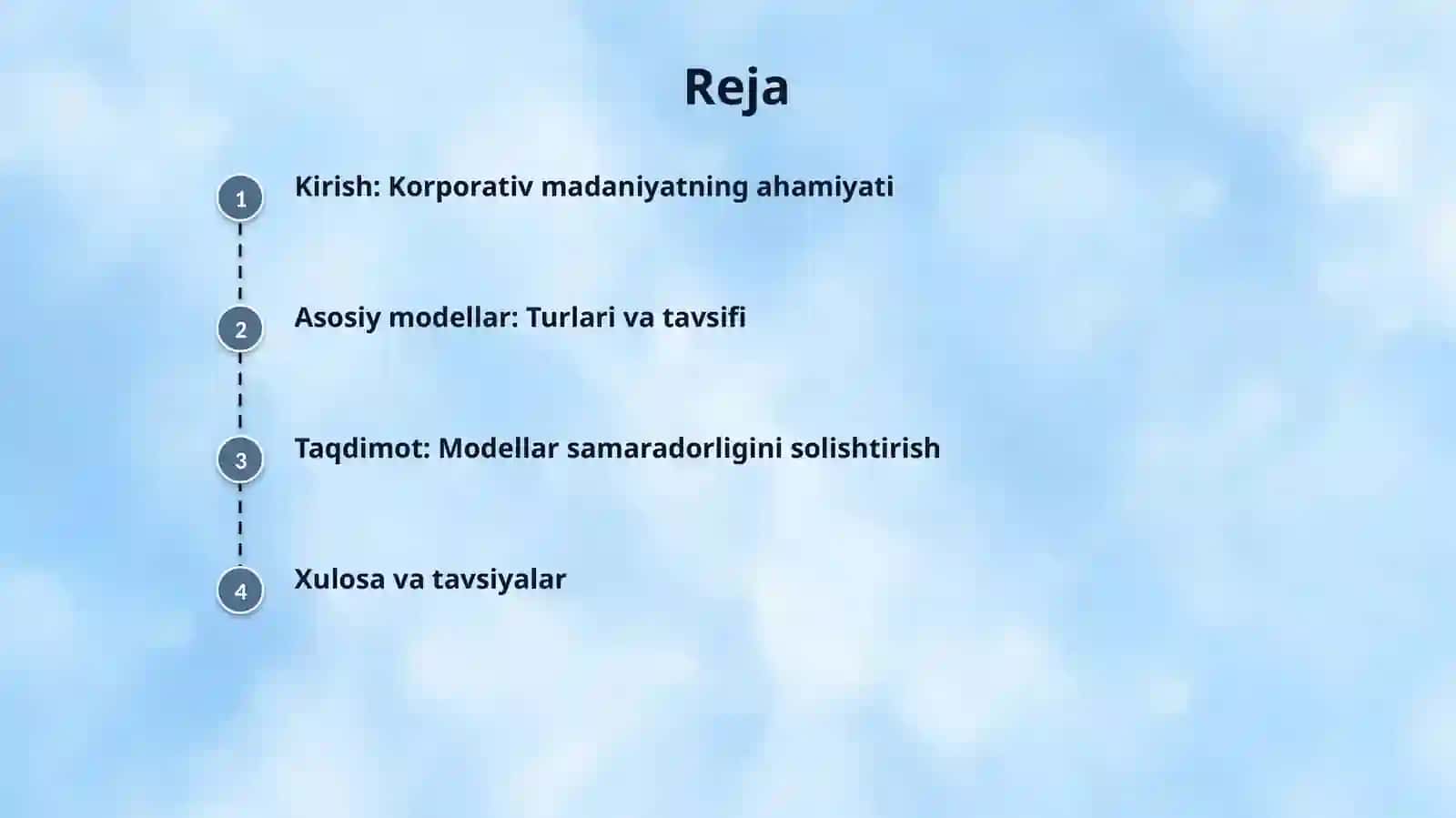 Korparativ madaniyat modellari 2