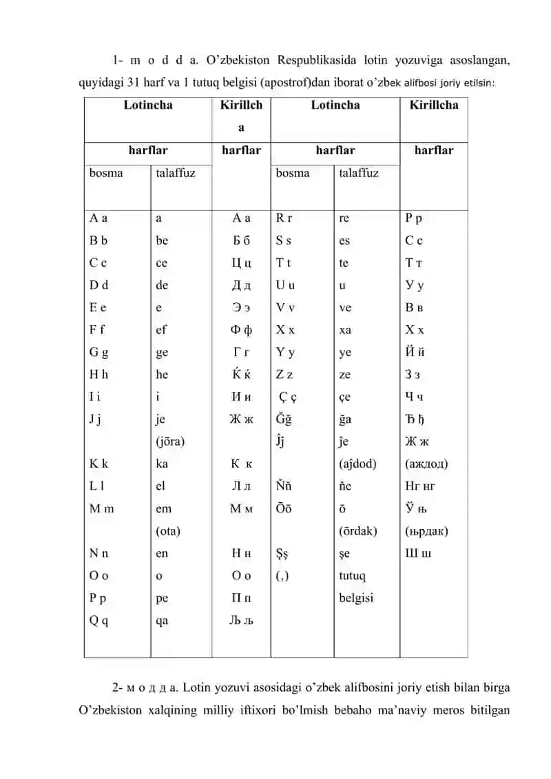 Yangi o'zbek lotin alfaviti ( 1993 ) 2