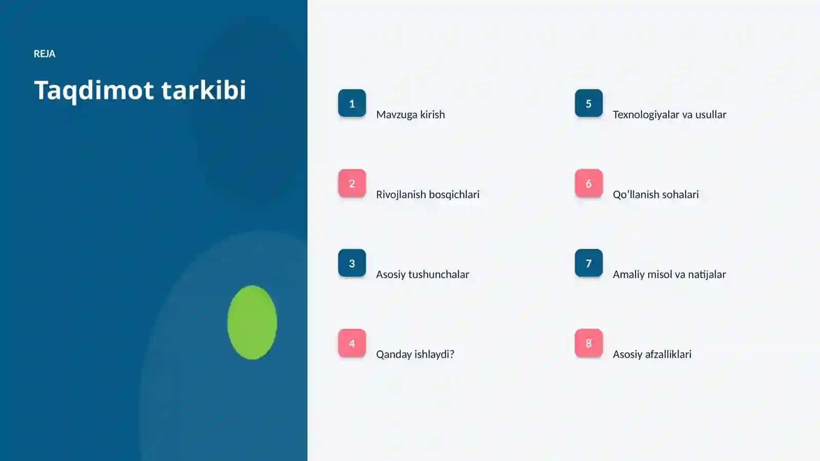 SUNʼIY INTELLEKT • PROFESSIONAL TAQDIMOT 2