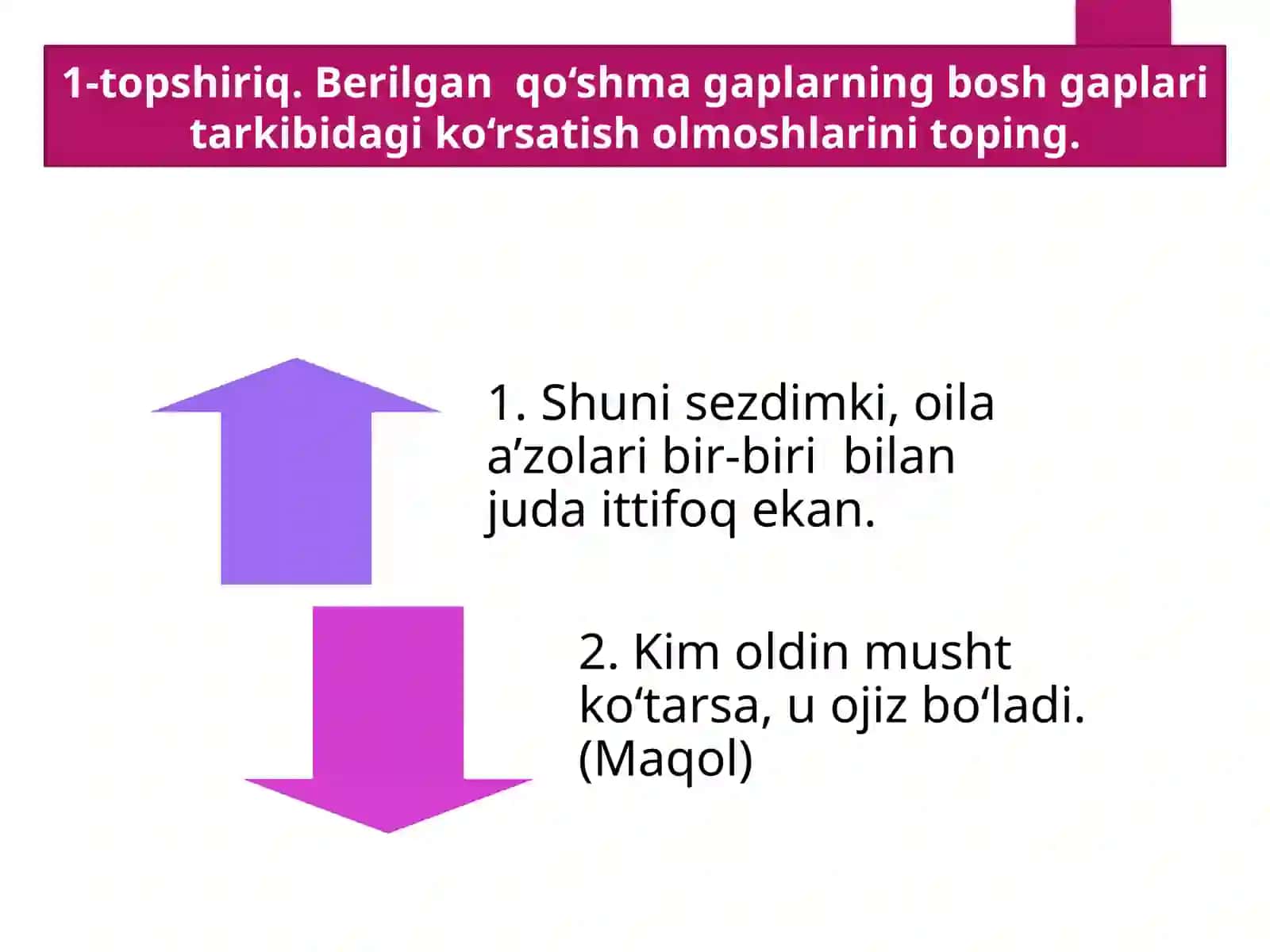 Ergashgan qo'shma gapning sodda gaplar bilan ma'nodoshligi 2