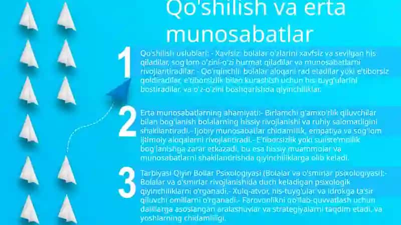 Tarbiyasi Qiyin Bollar Psixalogiyasi 2