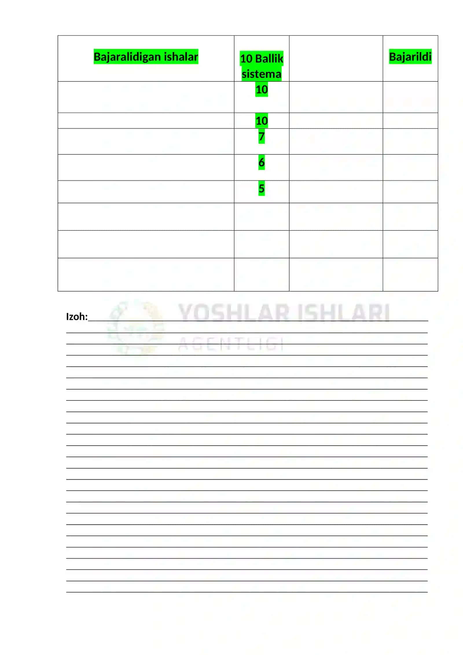 NATIJAGA ERISHISH/MAQSADLAR KUNDALIGI/HAFTALIK ISH REAJA 2