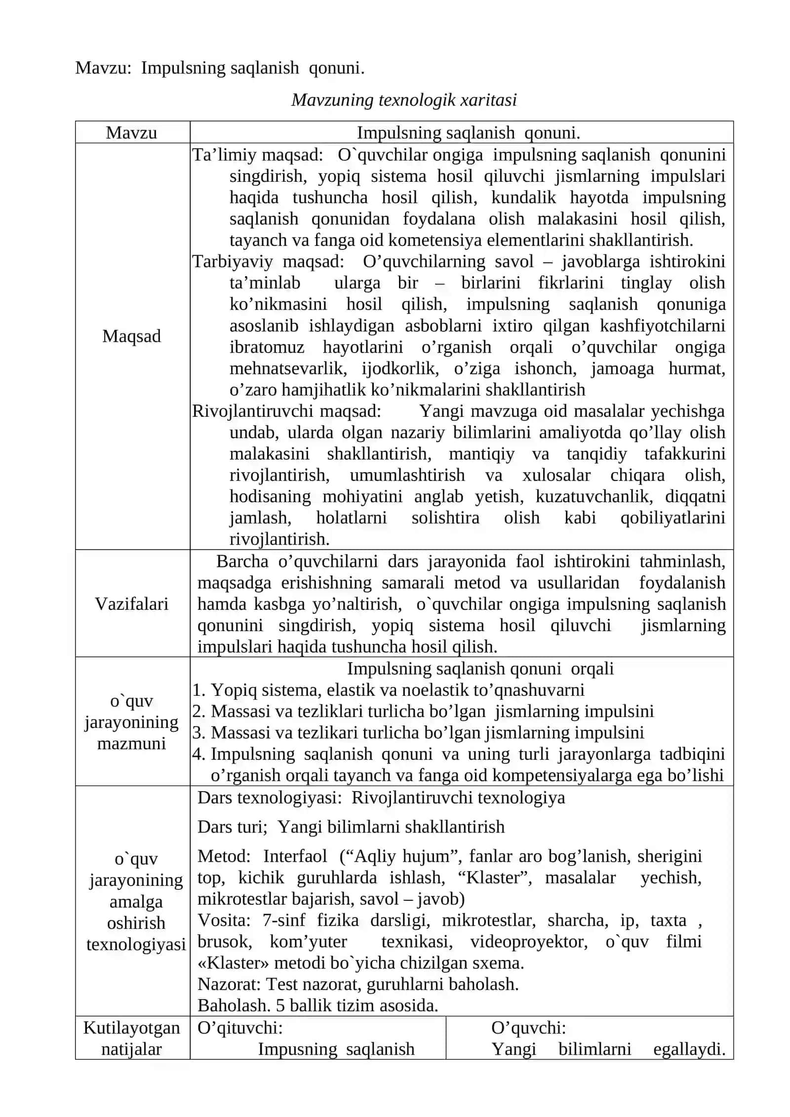 7-sinf Fizika fanidan Impulsning saqlanish qonuni mavzusida ochiq dars ishlanma 2