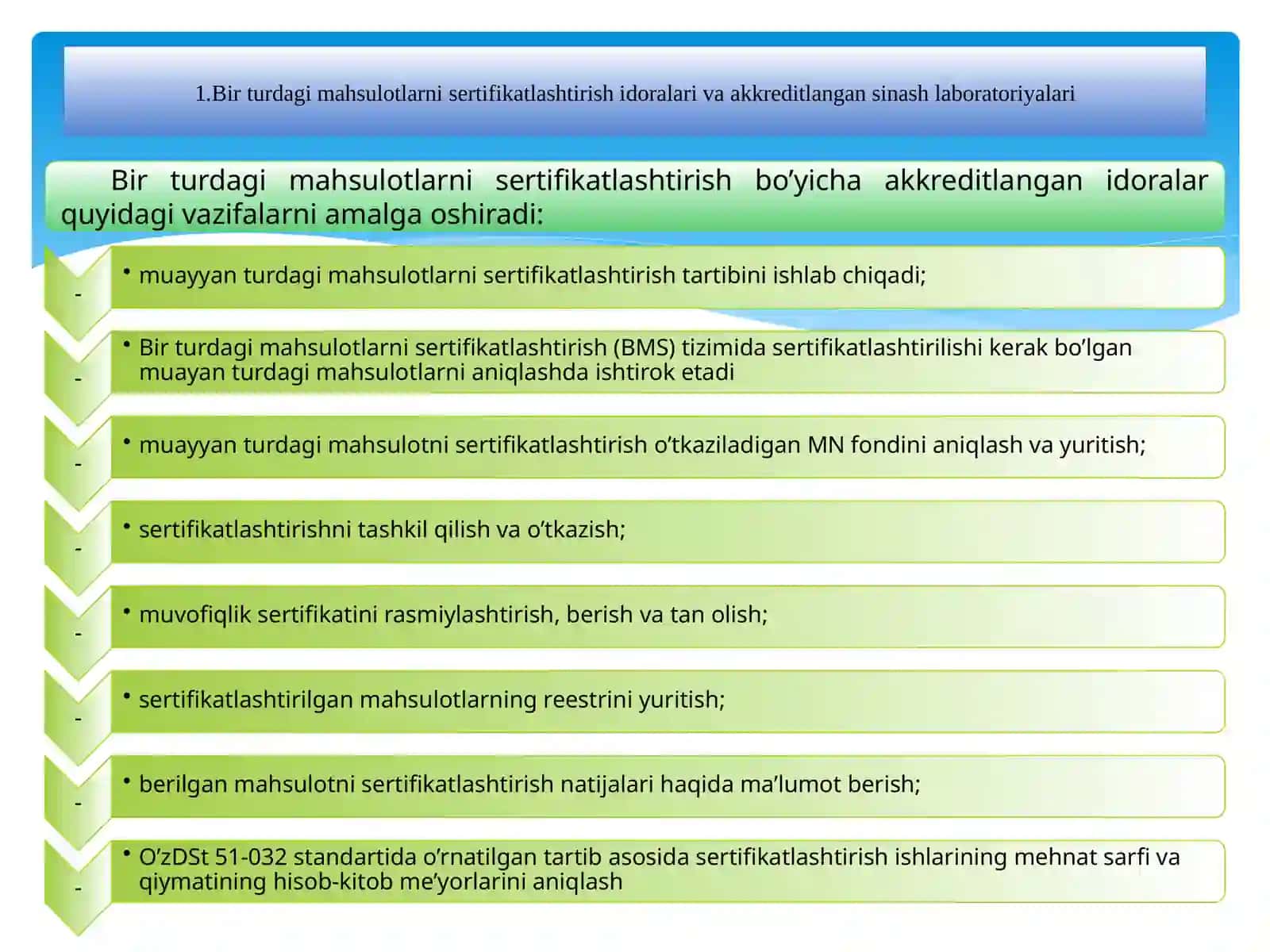 O’zbekistonda sertifikatlashtirishning asosiy bosqichlari 2