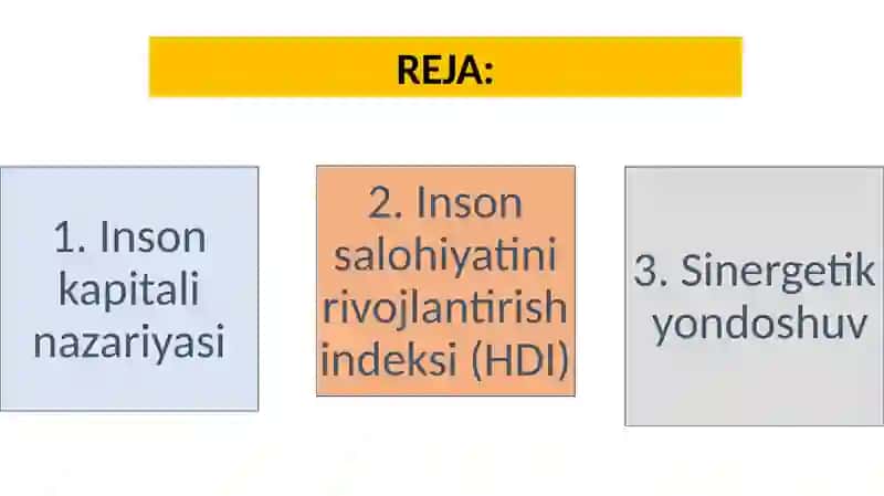 Innovatsion iqtisodiyotda inson omilini faollashtirish 2