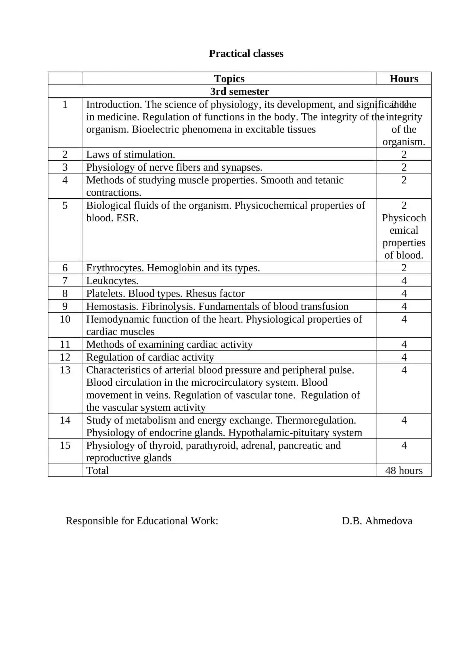 CALENDAR-THEMATIC PLAN 2