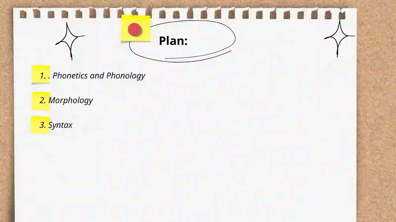 Phonetics and Phonology 2