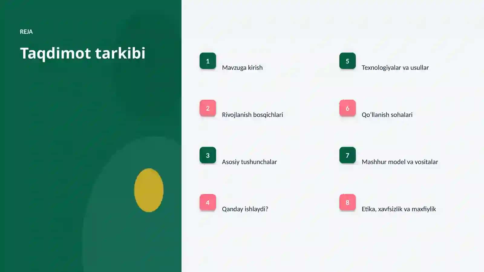 SUN'IY INTELLEKT • PROFESSIONAL TAQDIMOT 2