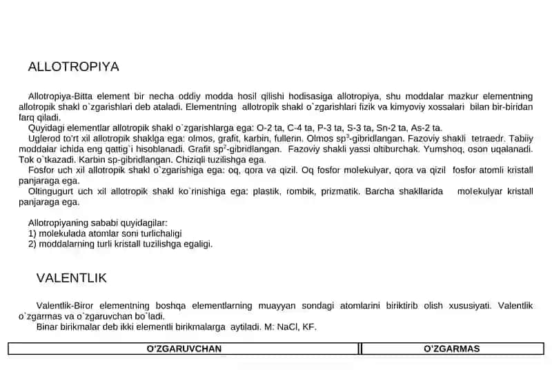 ANORGANIKA (kichik dOn) 2
