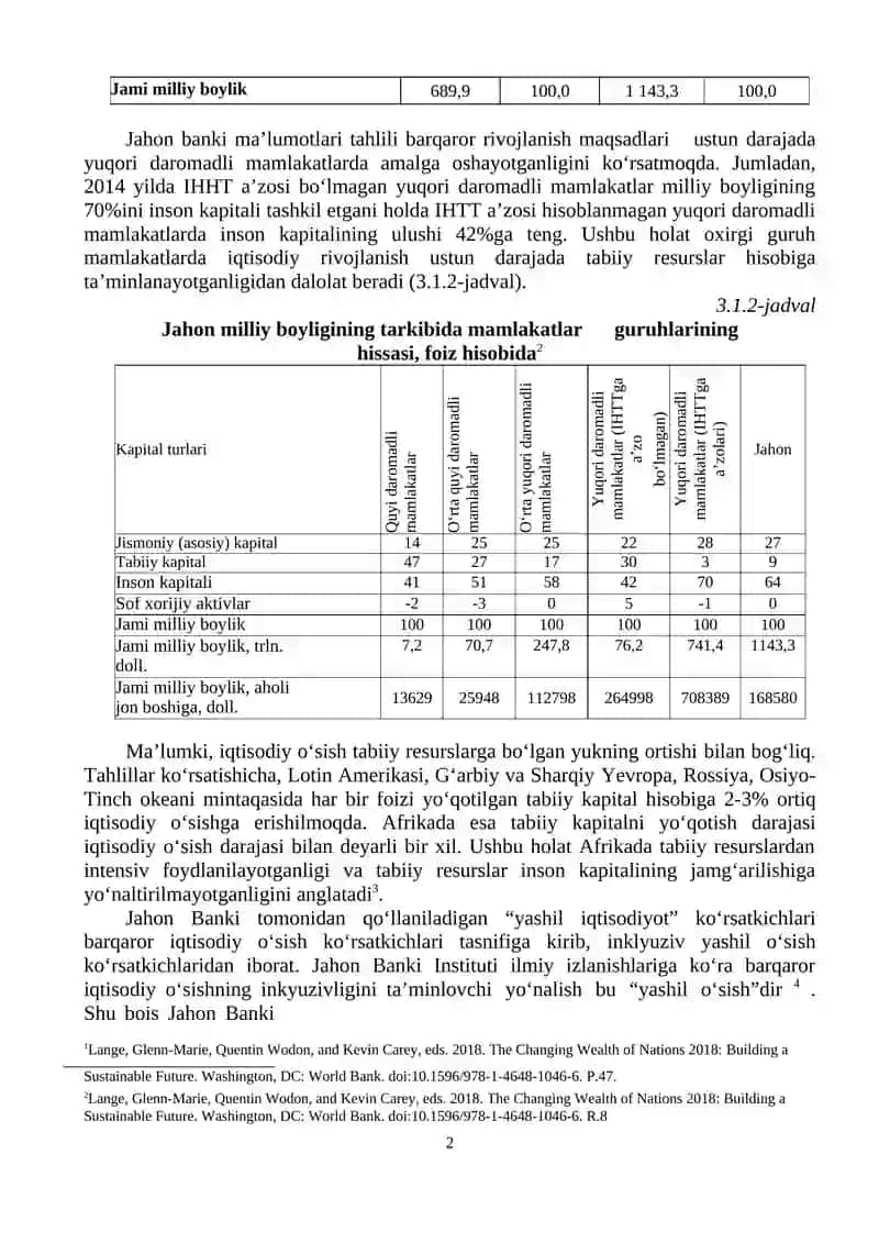 “YASHIL IQTISODIYOT”NI BAHOLASH AMALIYOTI VA INDIKATORLARI 2