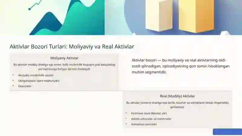 Aktivlar Bozori: Talab va Taklif Qonuni 2