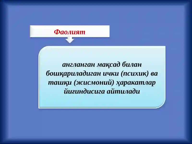 Фаолият 2