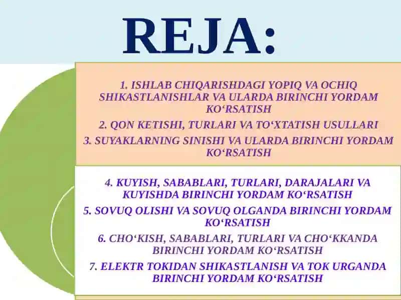 ISHLAB CHIQARISHDAGI SHIKASTLANISH LAR VA ULARDA BIRINCHI YORDAM KO‘RSATISH REJA 2