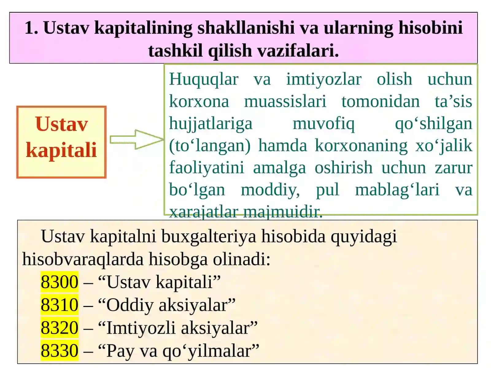 xususiy kapital hisobi 2