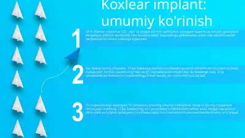 Koxlear implantlar 2