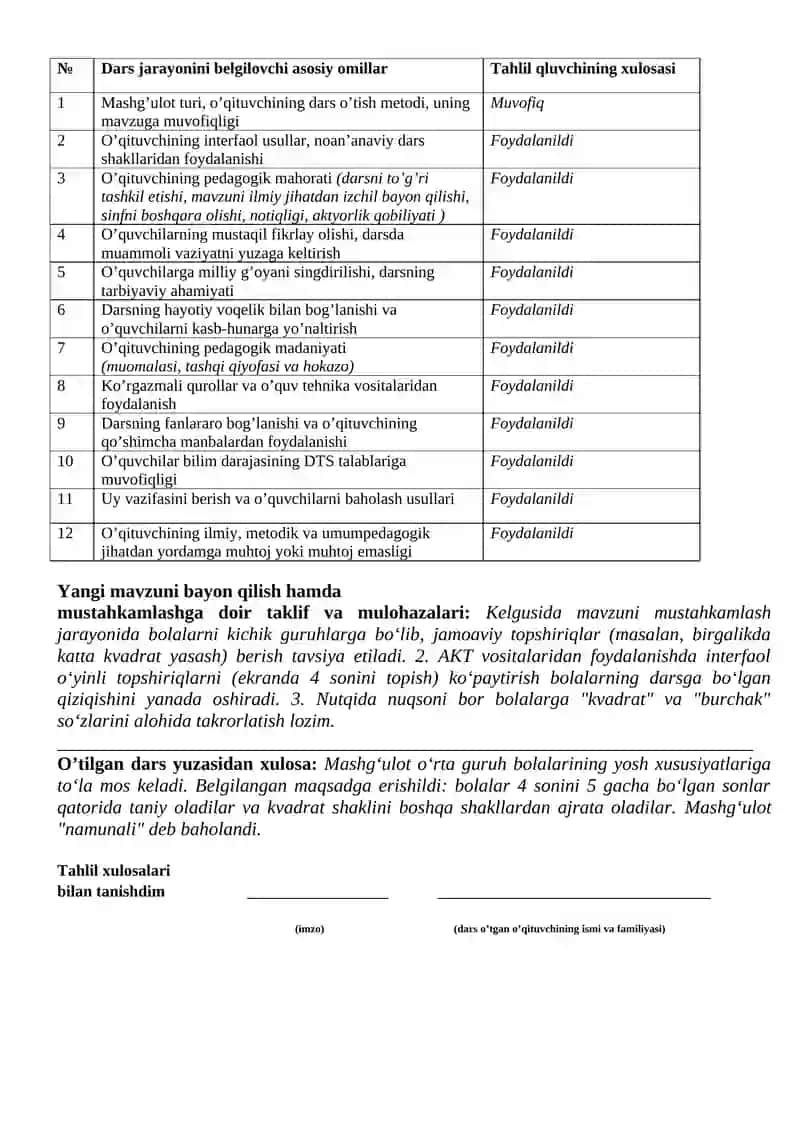 Maktabgacha ta'lim amaliyot dars tahlili namuna 2