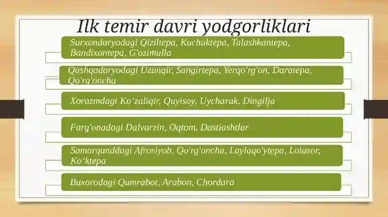 Samarqand hududidagi ilk temir davri yodgorliklari 2