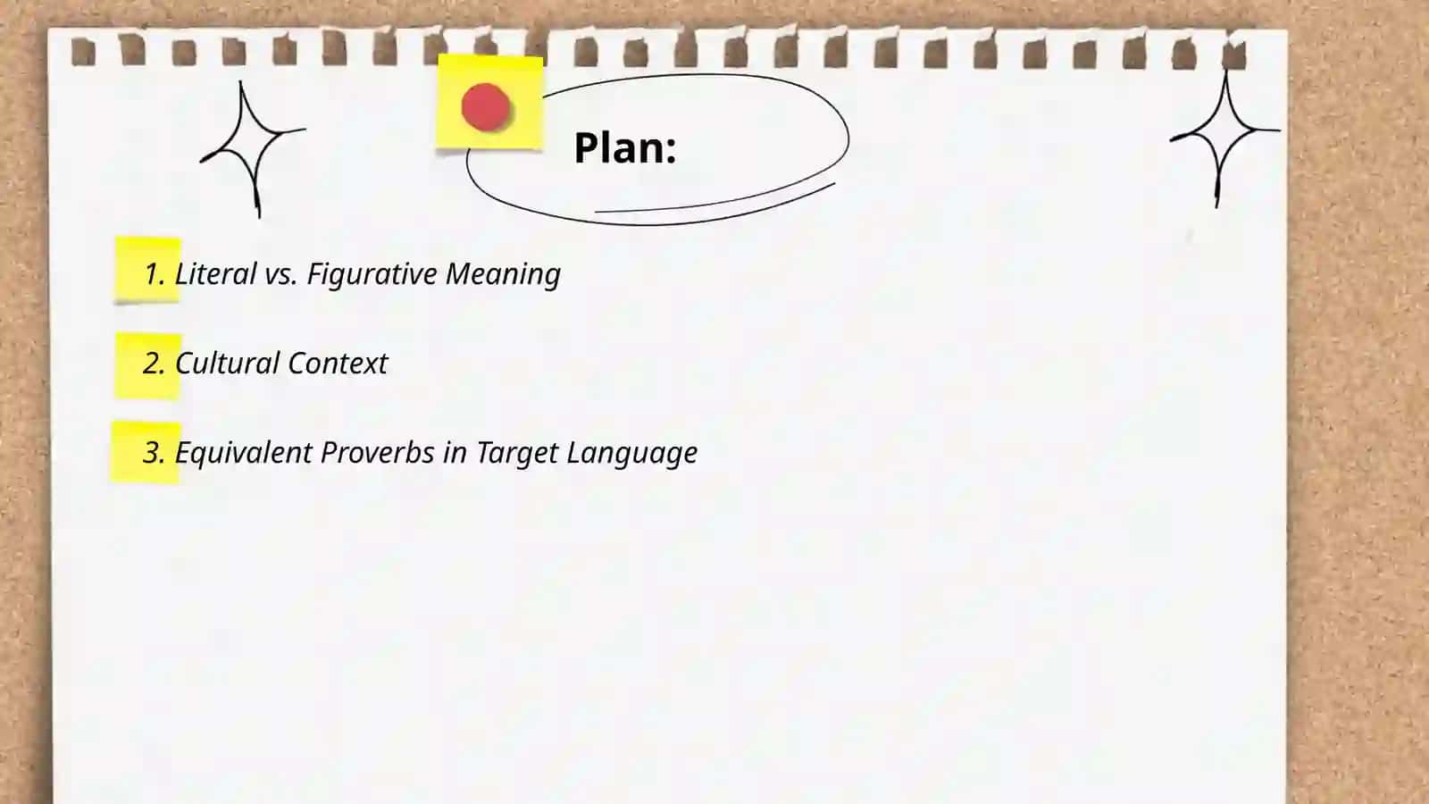Translation Problems of Proverbs 2