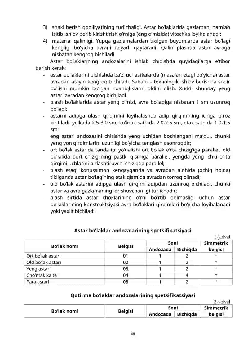 «Ayollar plashining astar va qotirma bo’laklarini tayyorlash» 2