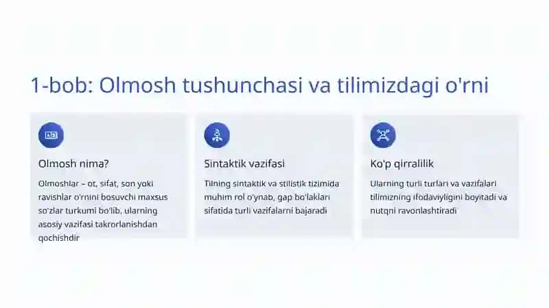 Olmoshlarning Stilistik Xususiyatlari 2