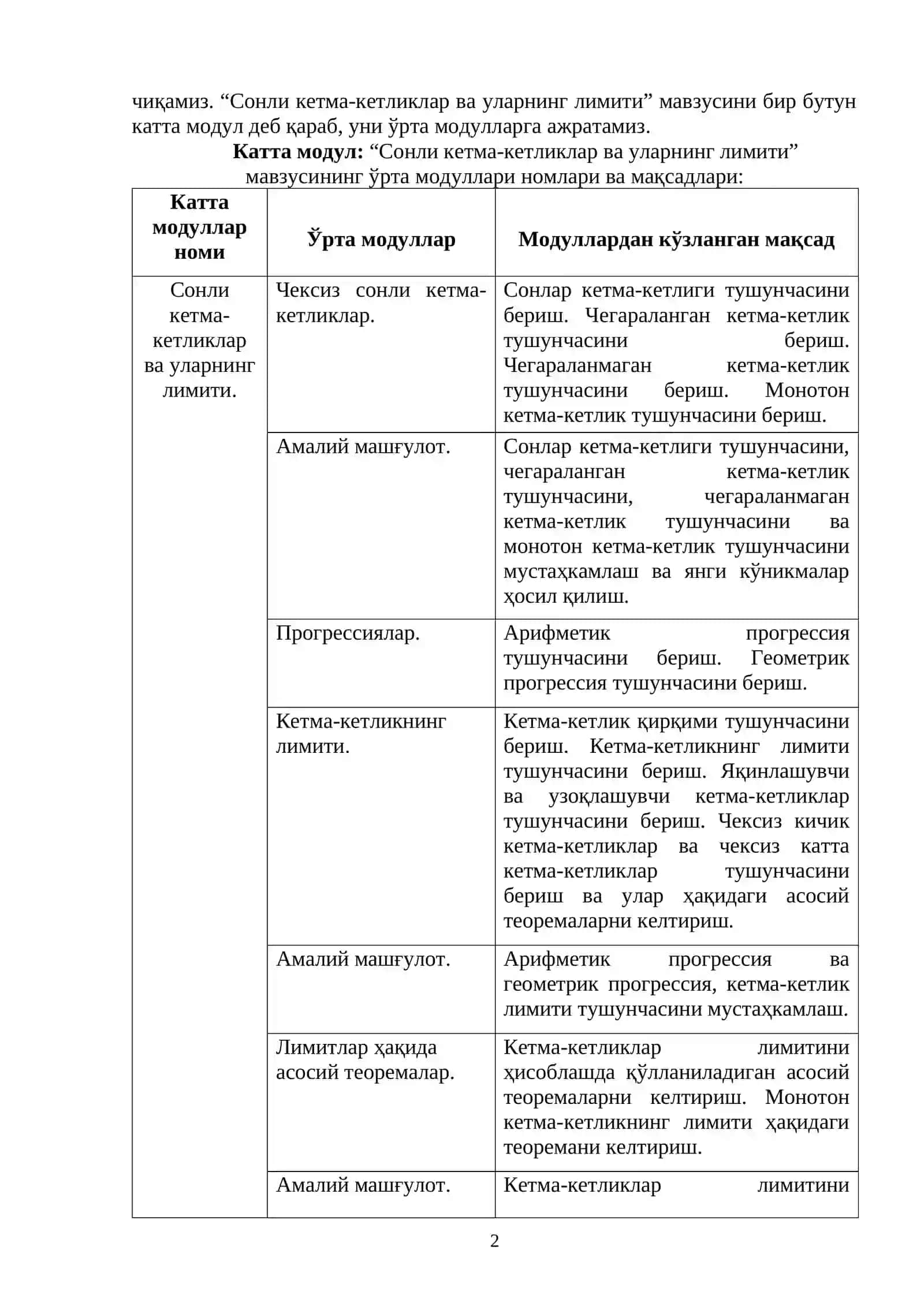 Педагогик технологиялар 2