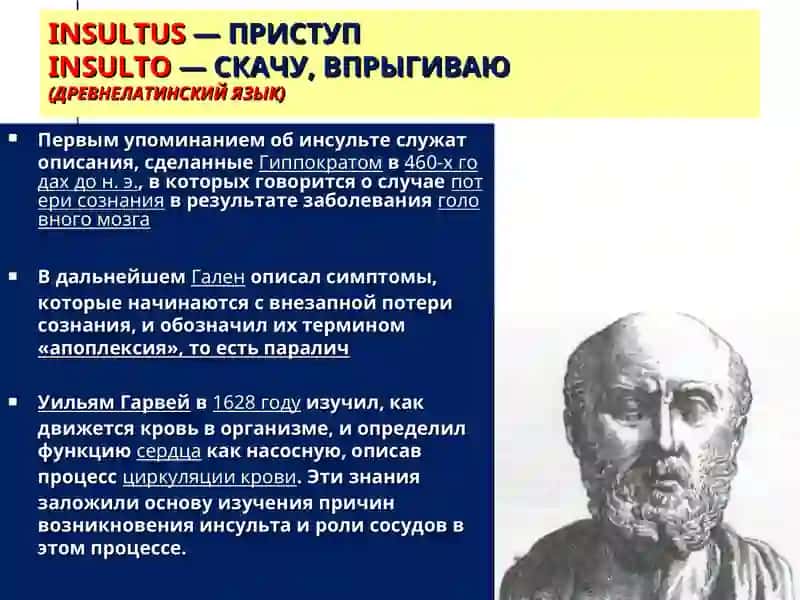 МОЗГОВОЙ ИНСУЛЬТ: СОВРЕМЕННЫЙ ВЗГЛЯД НА ПРОБЛЕМУ 2