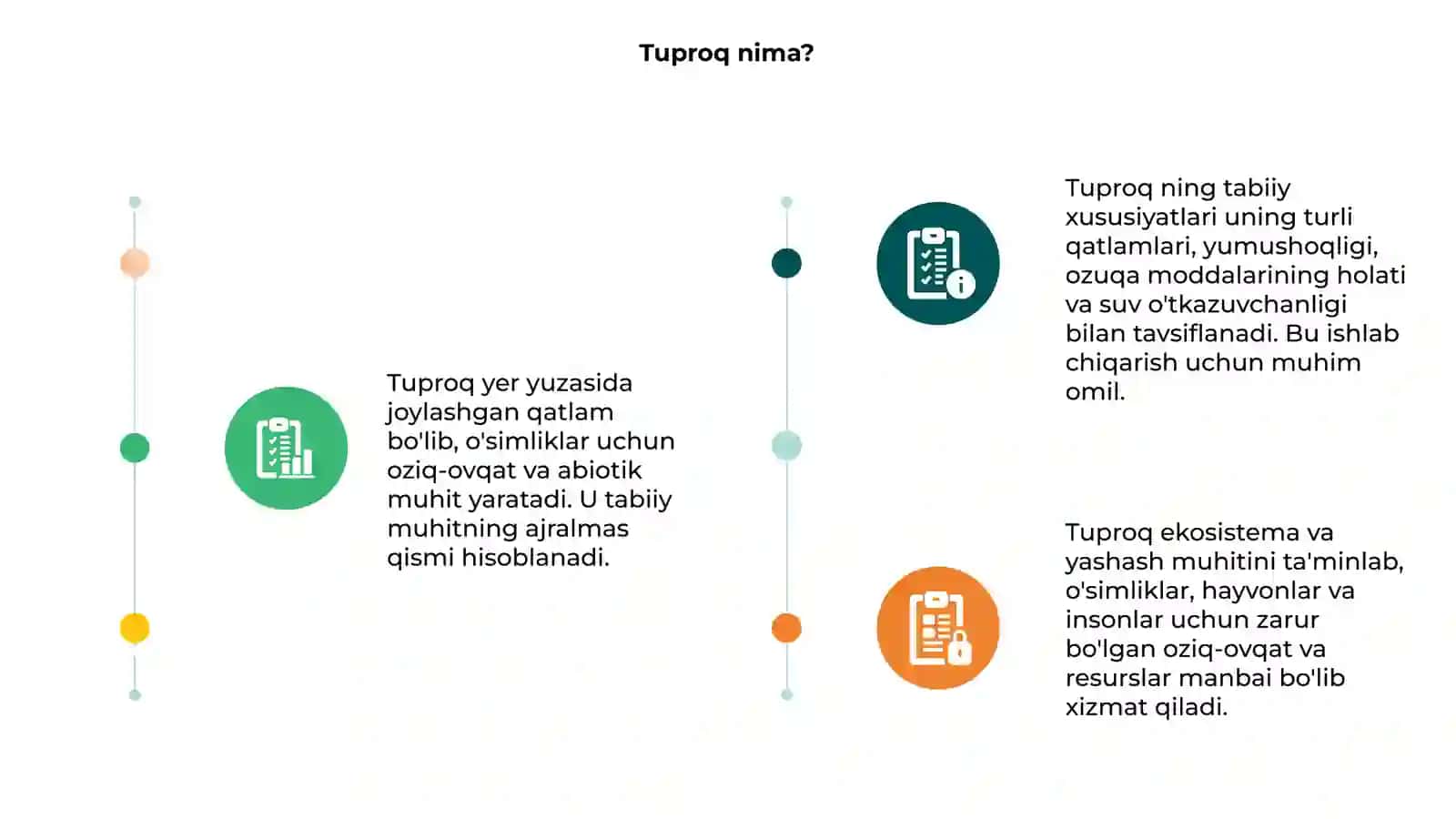 Tuproqning Vazifalari 2