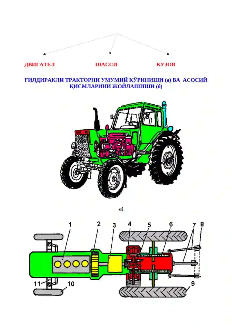 АВТОМОБИЛЛАР 2