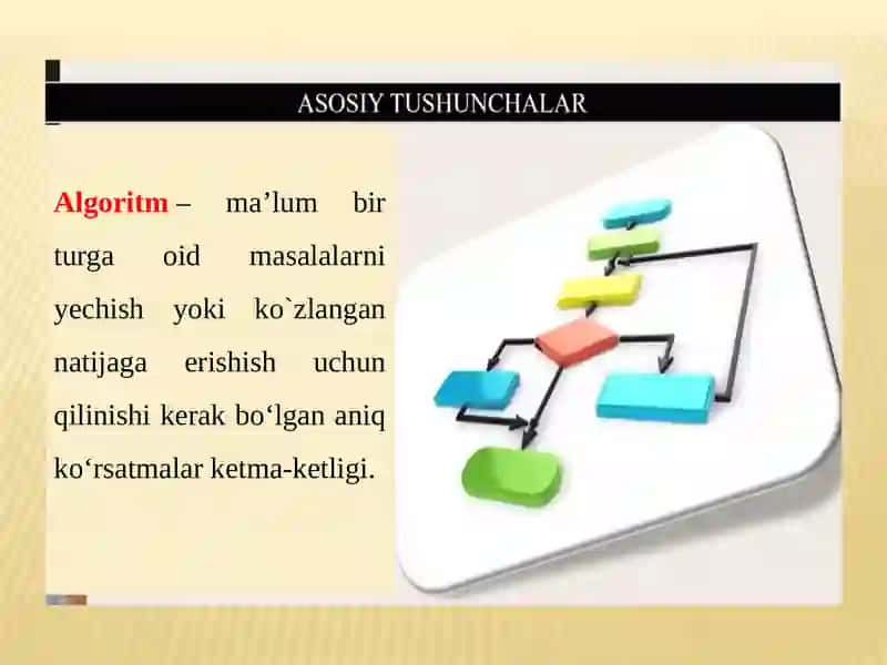 Zamonaviy dasturlashtexnologiyalari 2