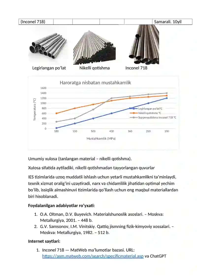 Issiqlik almashinuvi tizimlarida ishlatiladigan quvurlar 2