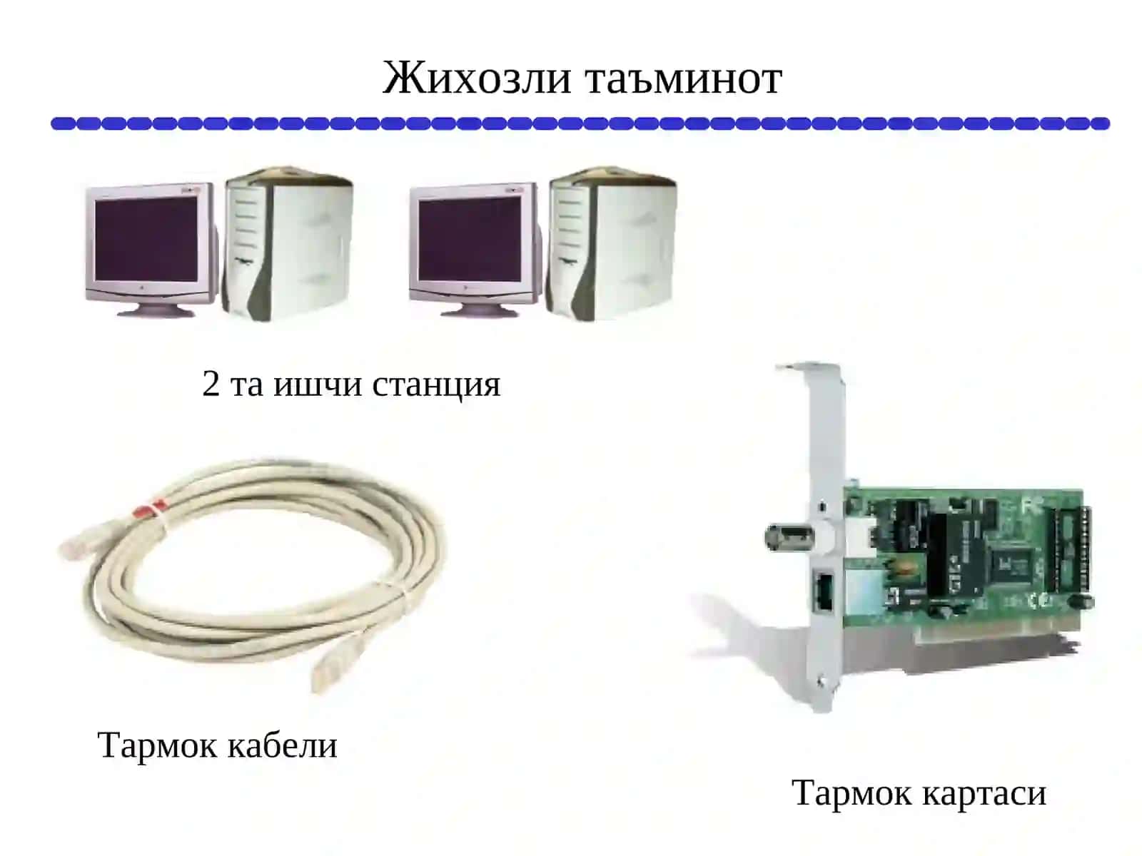 Тармок ортасида оддий тармок ҳосил килиш 2