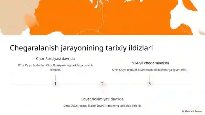 Oʻrta Osiyo davlatlarining milliy hududiy chegaralanishi 2