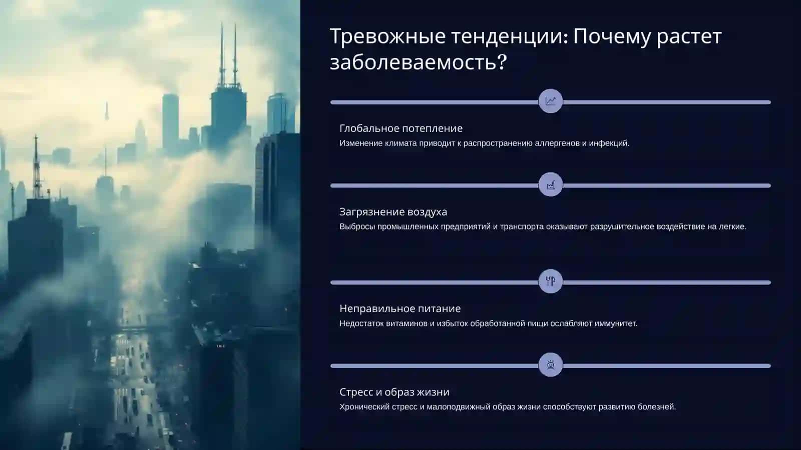 Проблемы со здоровьем: Рост респираторных заболеваний и онкологии 2