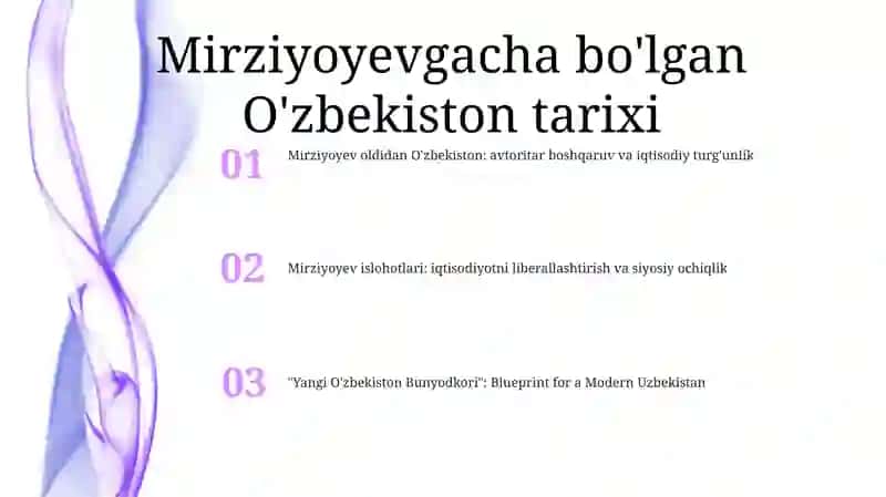 "Mirziyoyev Yangi O'zbekiston Bunyodkori" 2