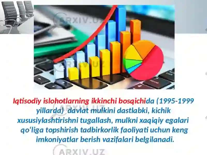 O’zbekistonda ijtimoiy iqtisodiy o’zgarishlar 2