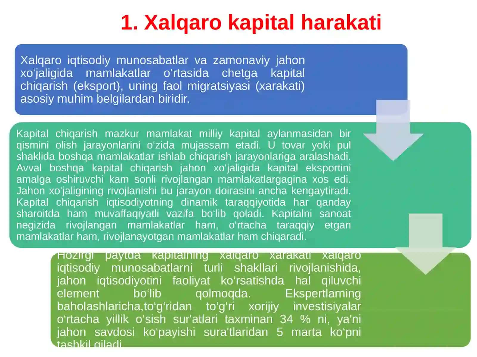 XALQARO QIMMATLI QOG‘OZLAR BOZORI 2