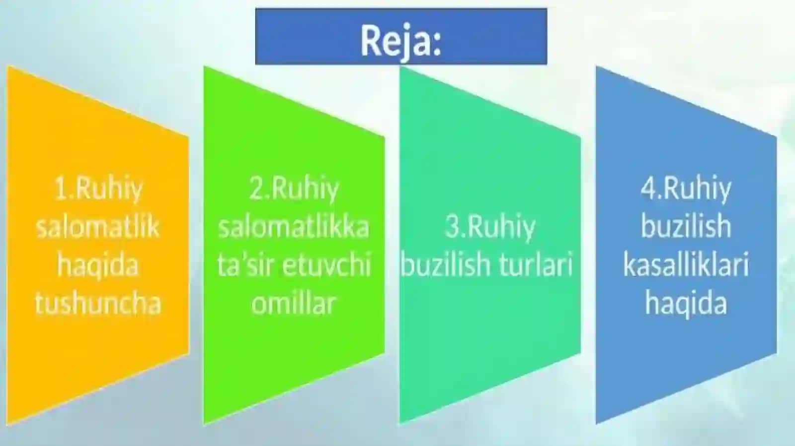 Psixik salomatlik va psixik buzilishlar 2