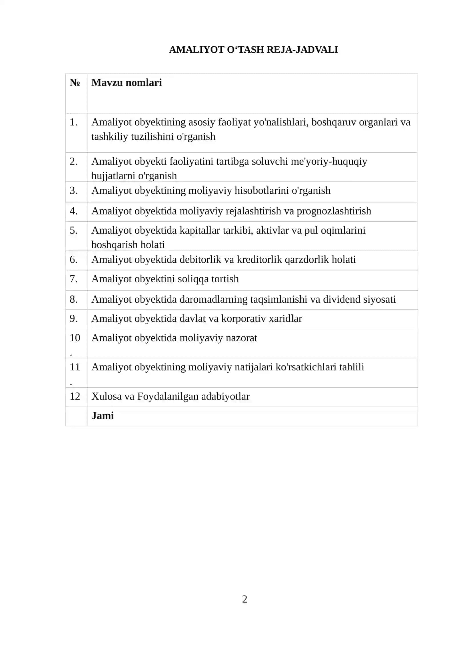 Bitiruv malakaviy hisoboti. Agrobank xojaobod filiali 2