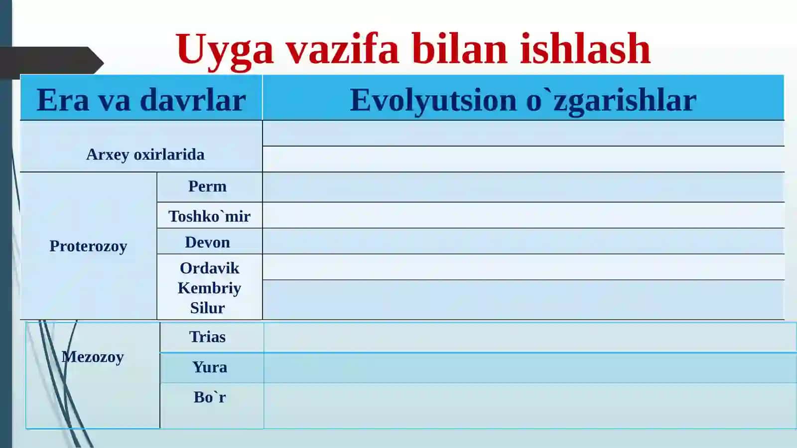 O‘simliklarning generativ organlari filogenezi 2