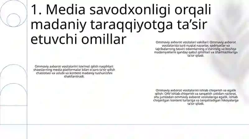 Media Savodxonlik Madaniy Taraqqiyot Omilllari 2