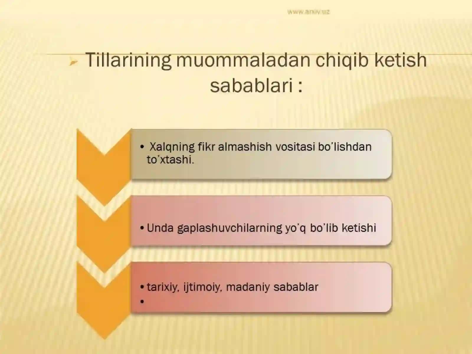 Tilning paydo bo'lishi haqida nazariya 2
