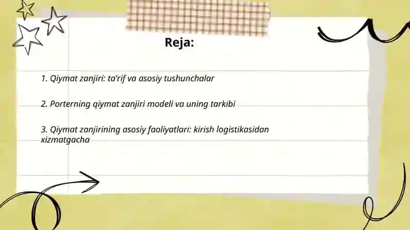 Qiymat zanjiri 2