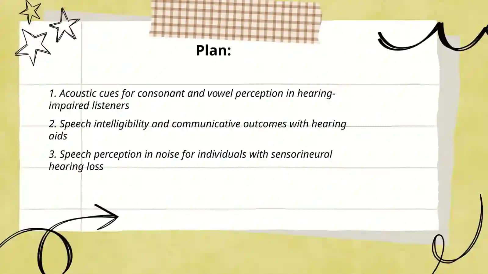 Speech Perception and Production in Hearing-Impaired Individuals 2