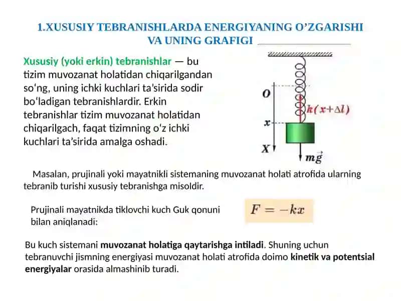 Xususiy Tebranishlarda Energiyaning O'zgarishi va uning Grafigi 2