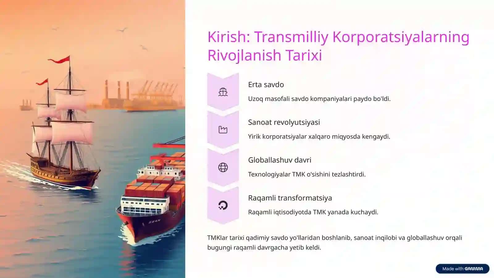 Xalqaro Iqtisodiy Munosabatlarda Transmilliy Korporatsiyalarning Tutgan O'rni 2