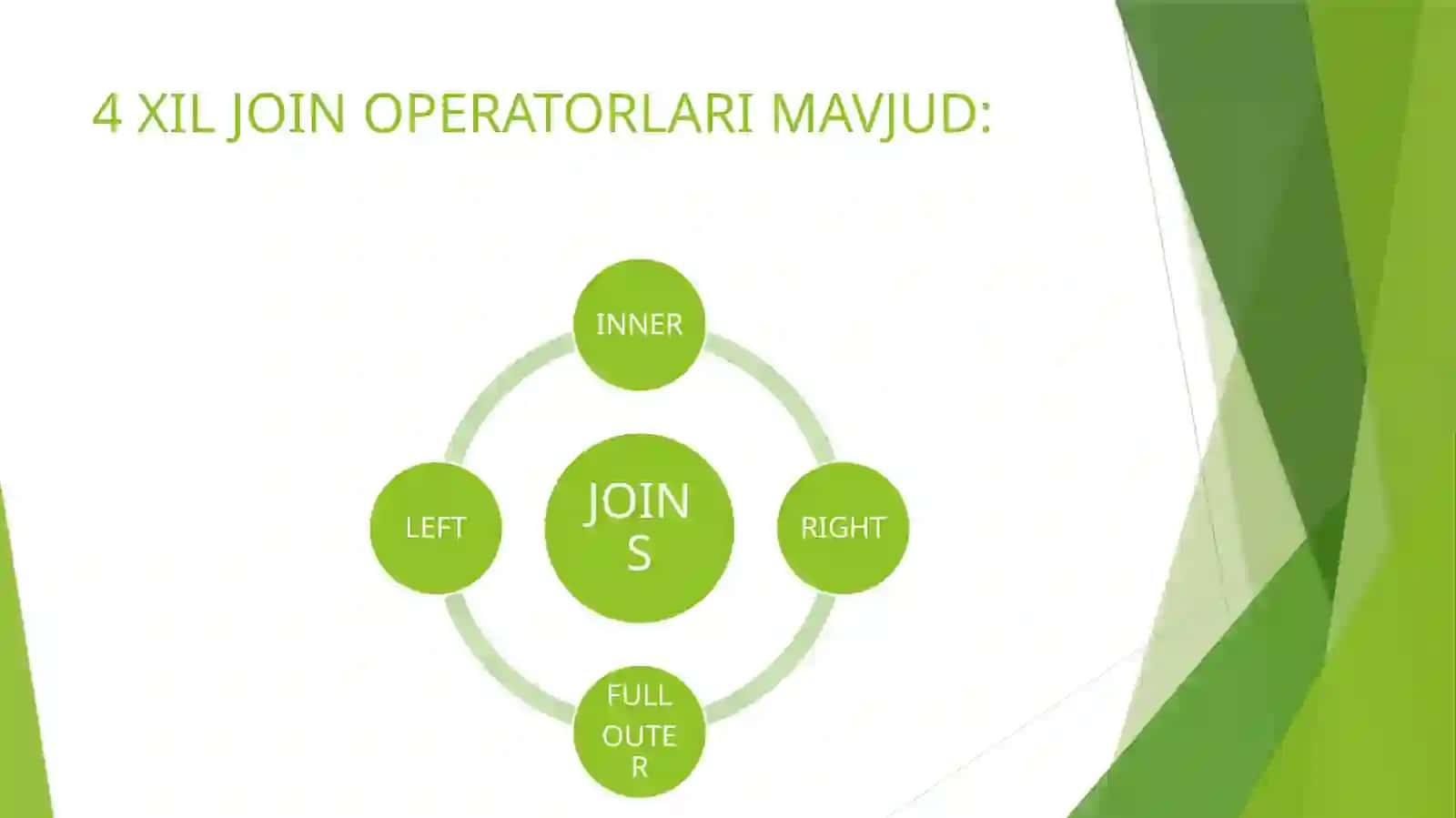 BERILGANLAR BAZASIDA JOIN OPERATORLARI 2