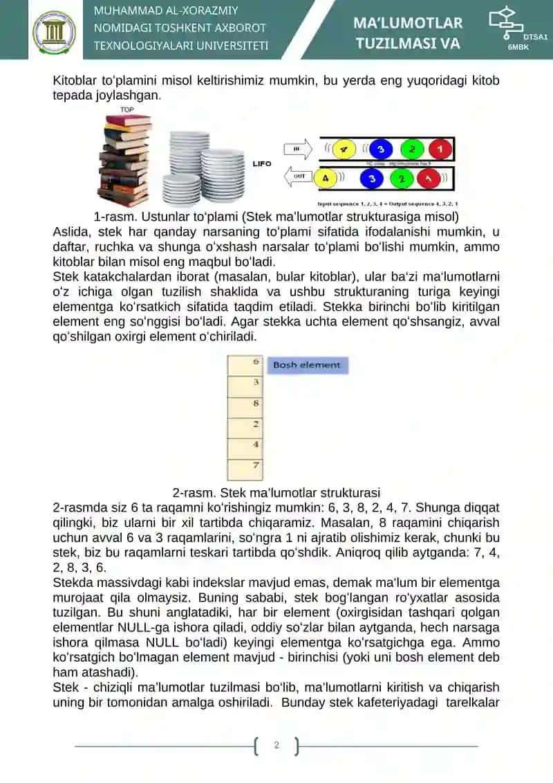 “STEK” ABSTRAKT MA’LUMOTLAR TUZILMASI 2