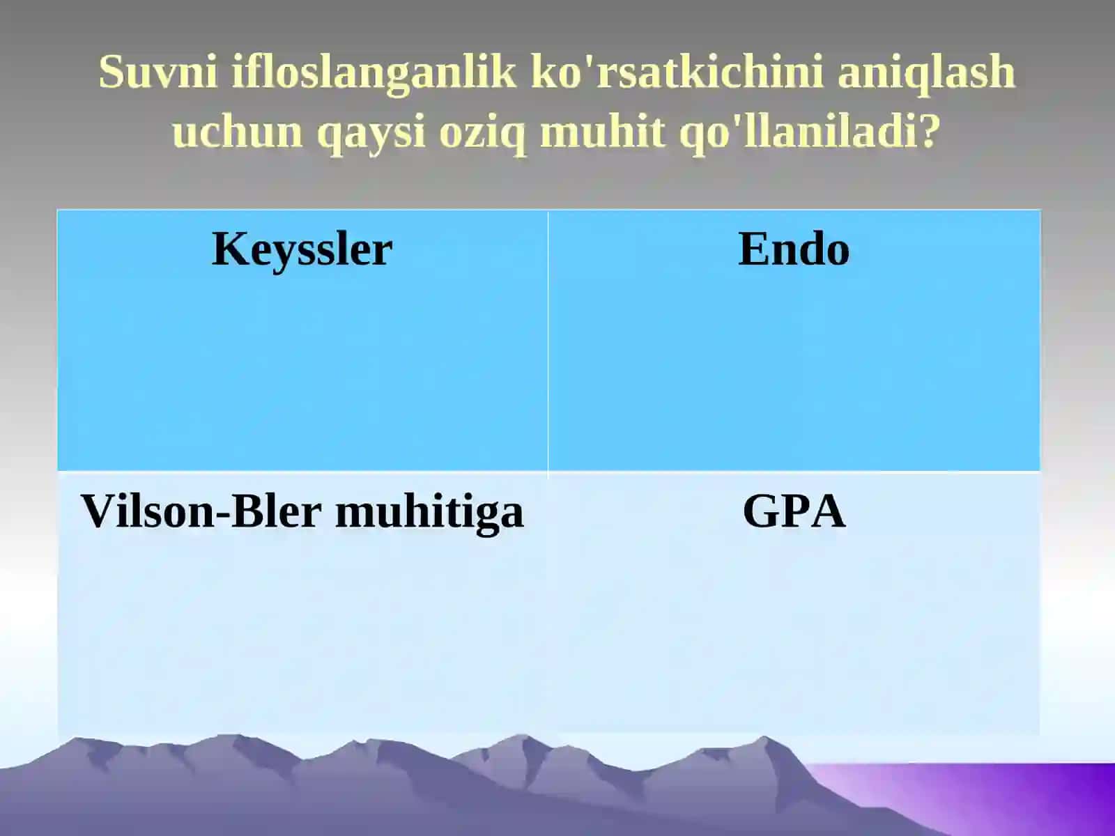 Sovuq" sterillash usuliga quyidagilardan qaysi biri kiradi? 2
