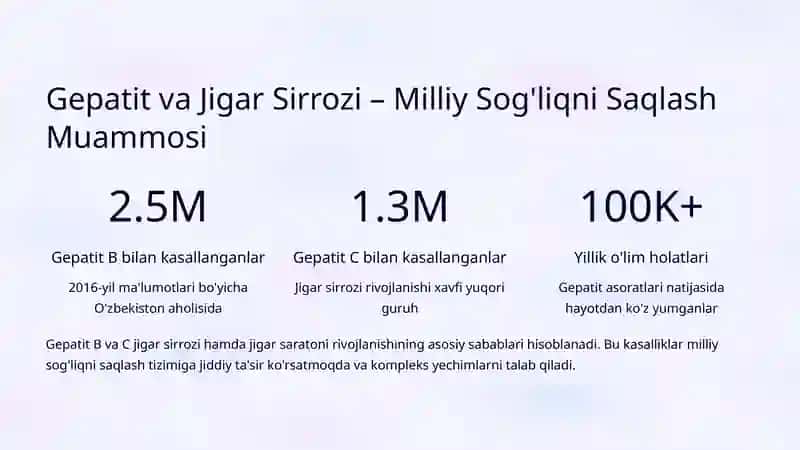Gepatit va Jigar Sirrozi Propedevtikasi 2